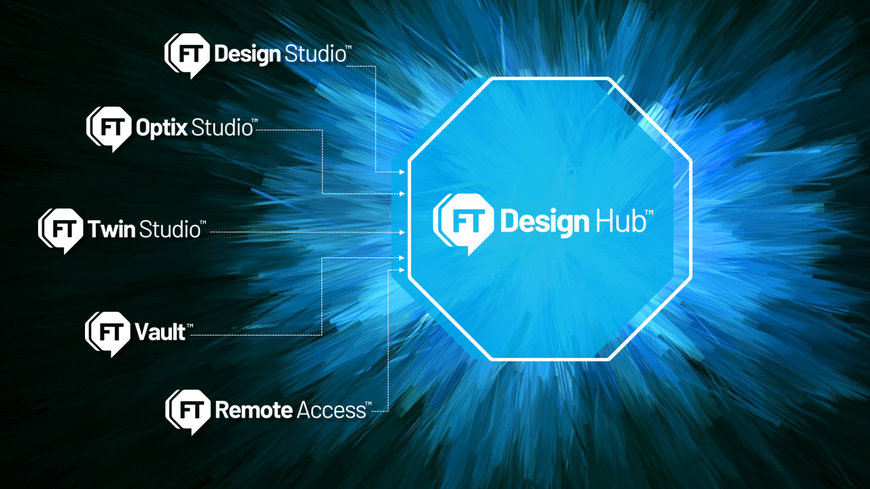 Rockwell Automation Speeds Time to Market for New Industrial Automation Design, Launches FactoryTalk Design Hub